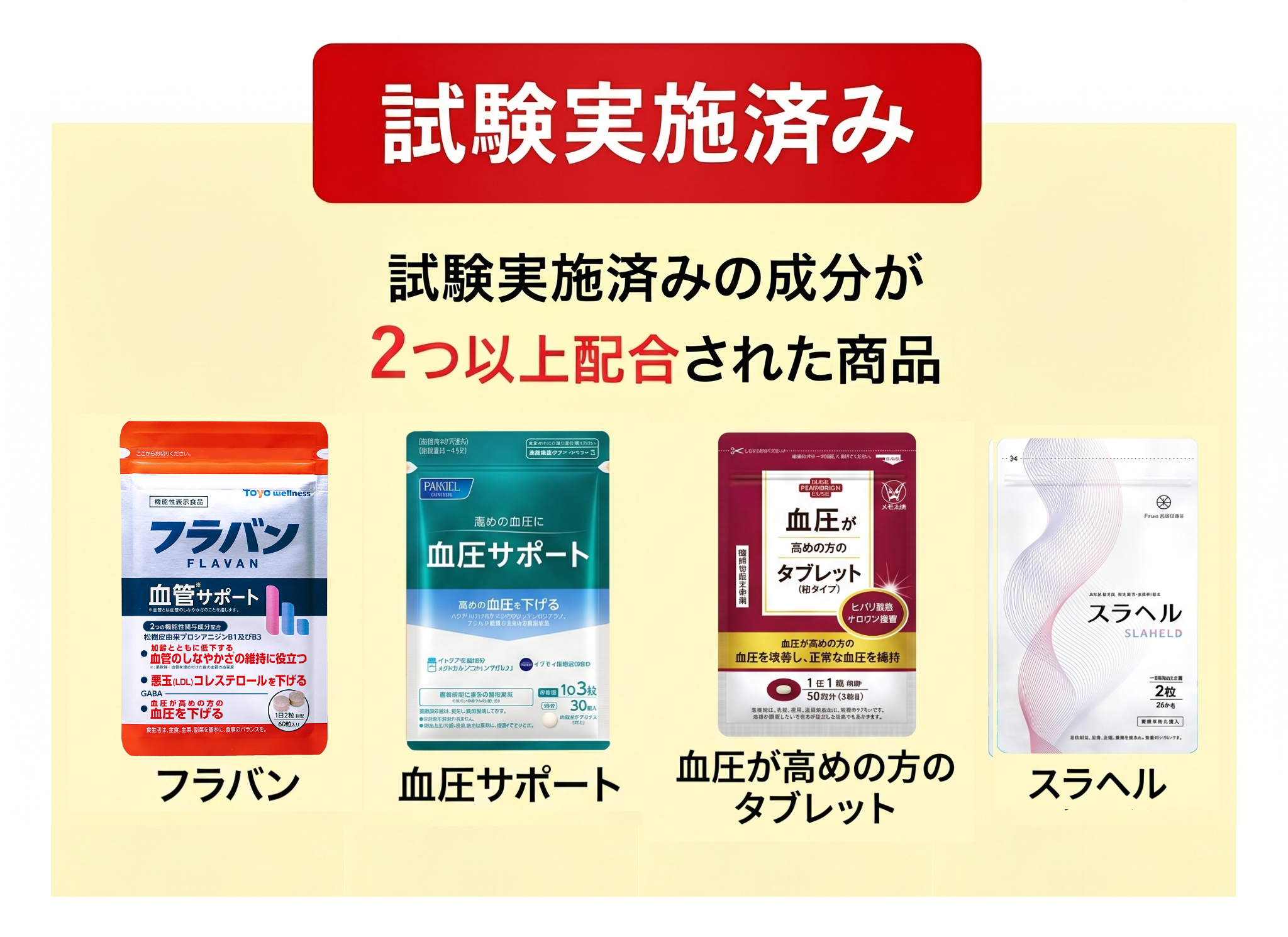 血圧が高めになる画像